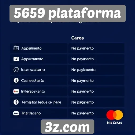 Avaliação dos métodos de pagamento na 5659 plataforma